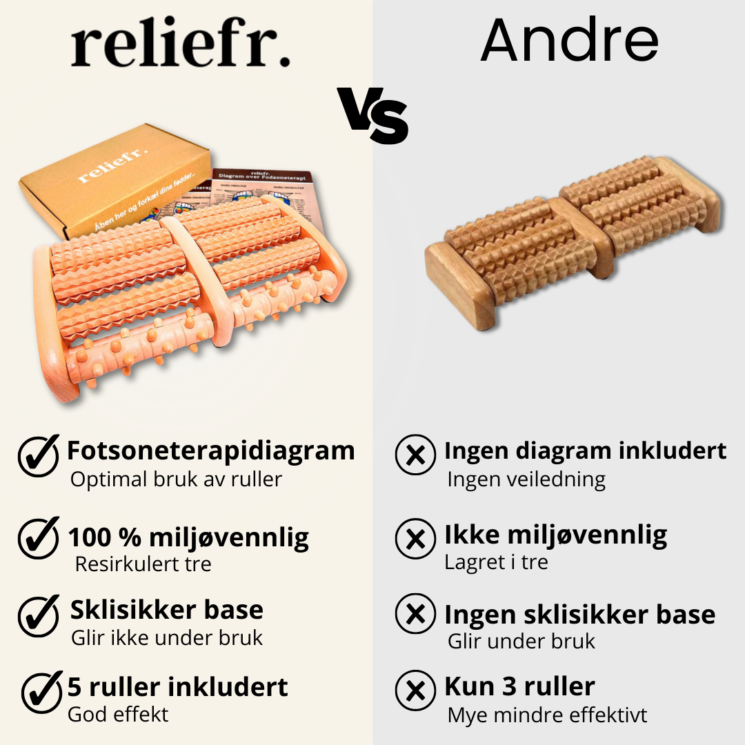 #lang-nb